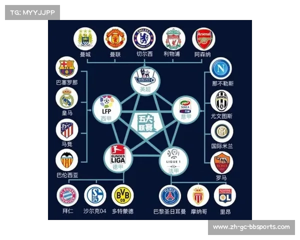 西甲联赛2017年排名与赛季总结 西甲联赛2017年排名与赛季总结