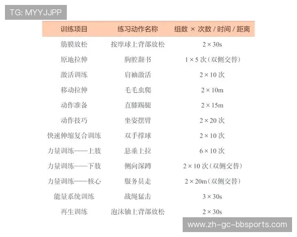 高拉力训练器的使用方法与肌肉耐力提升