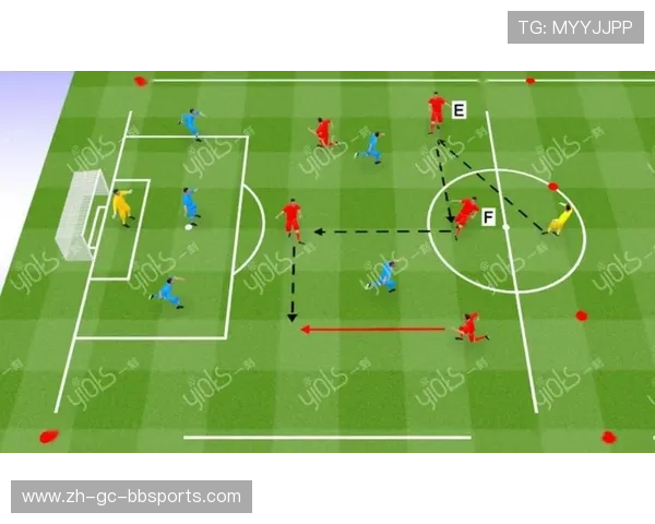 足球强CP问题对足球智能战术系统设计的挑战