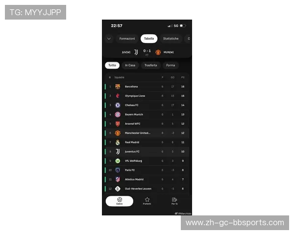 最新意甲豪强球队实力排名及欧战表现盘点 最新意甲豪强球队实力排名及欧战表现盘点